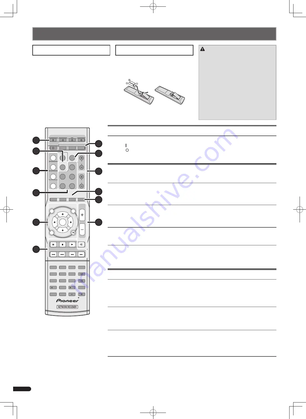 Pioneer N-P01 Quick Start Manual Download Page 24