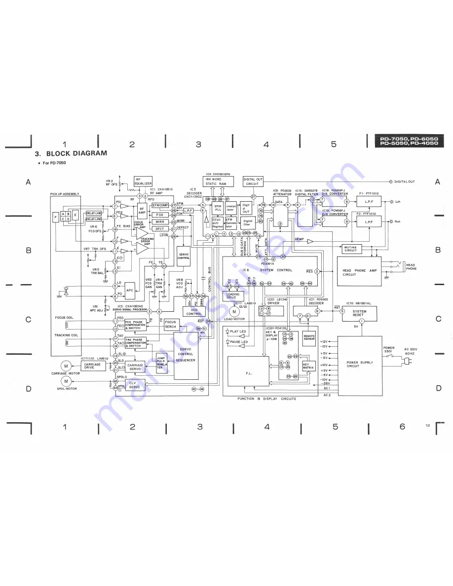 Pioneer PD-4050 Скачать руководство пользователя страница 12