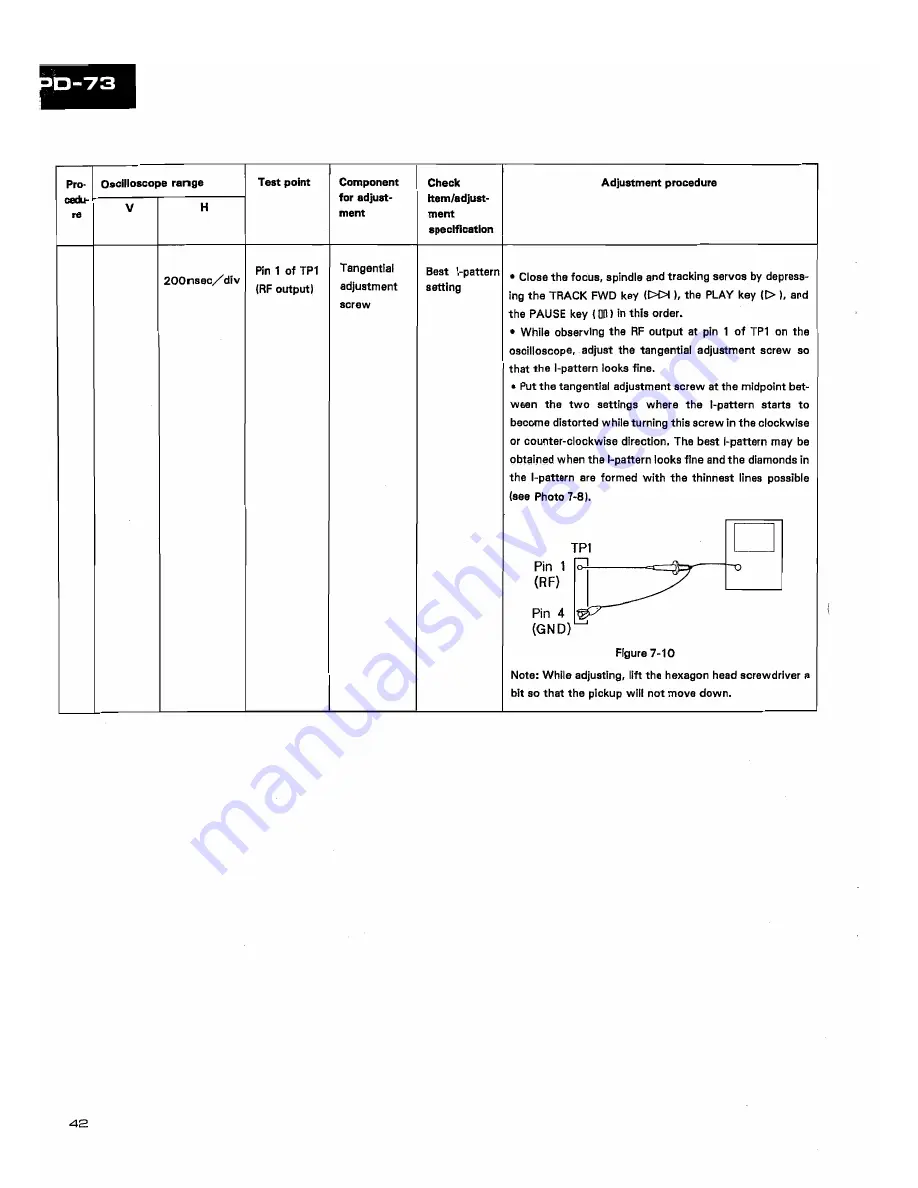 Pioneer PD-73 Service Manual Download Page 30