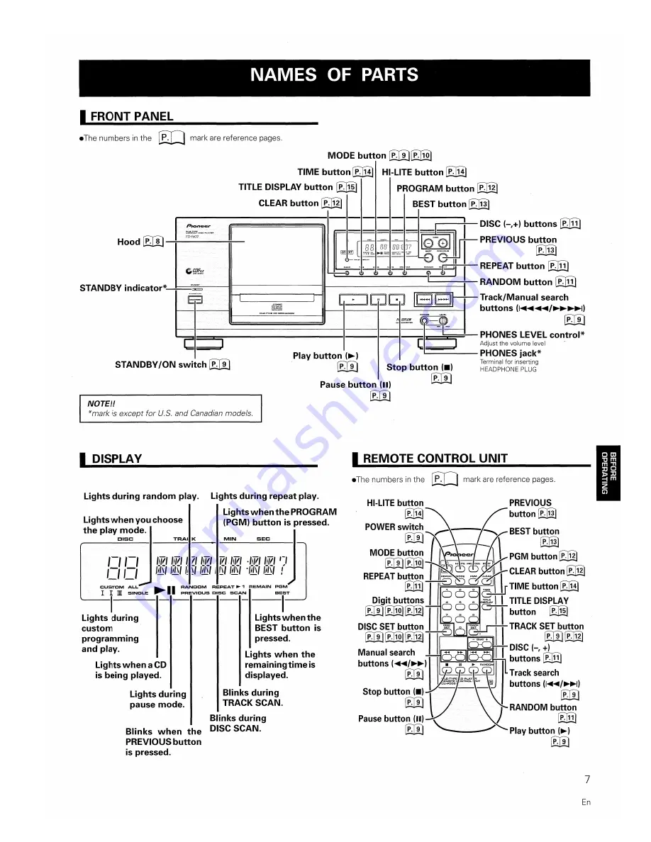 Pioneer PD-F607 Operating Instructions Manual Download Page 7