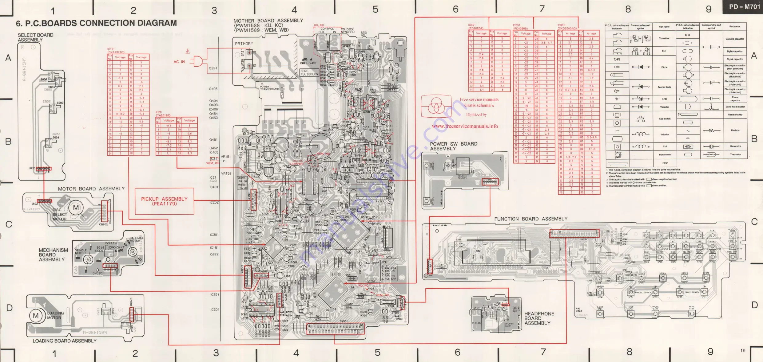 Pioneer PD-M701 Service Manual Download Page 10