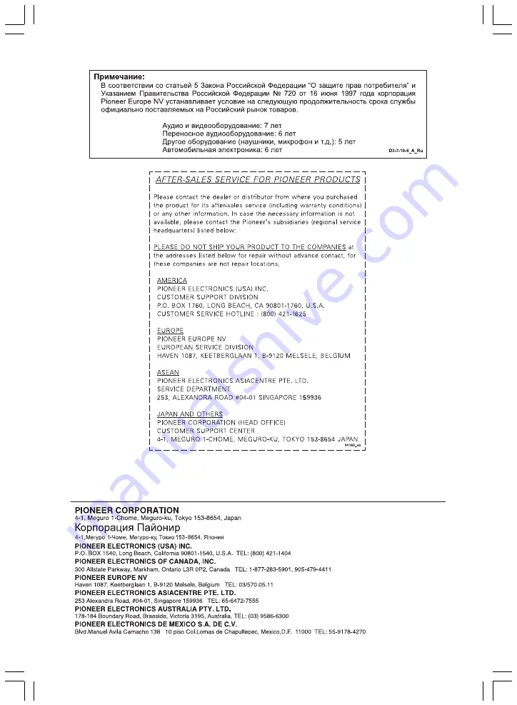 Pioneer PDK-LS01 Operating Instructions Manual Download Page 51