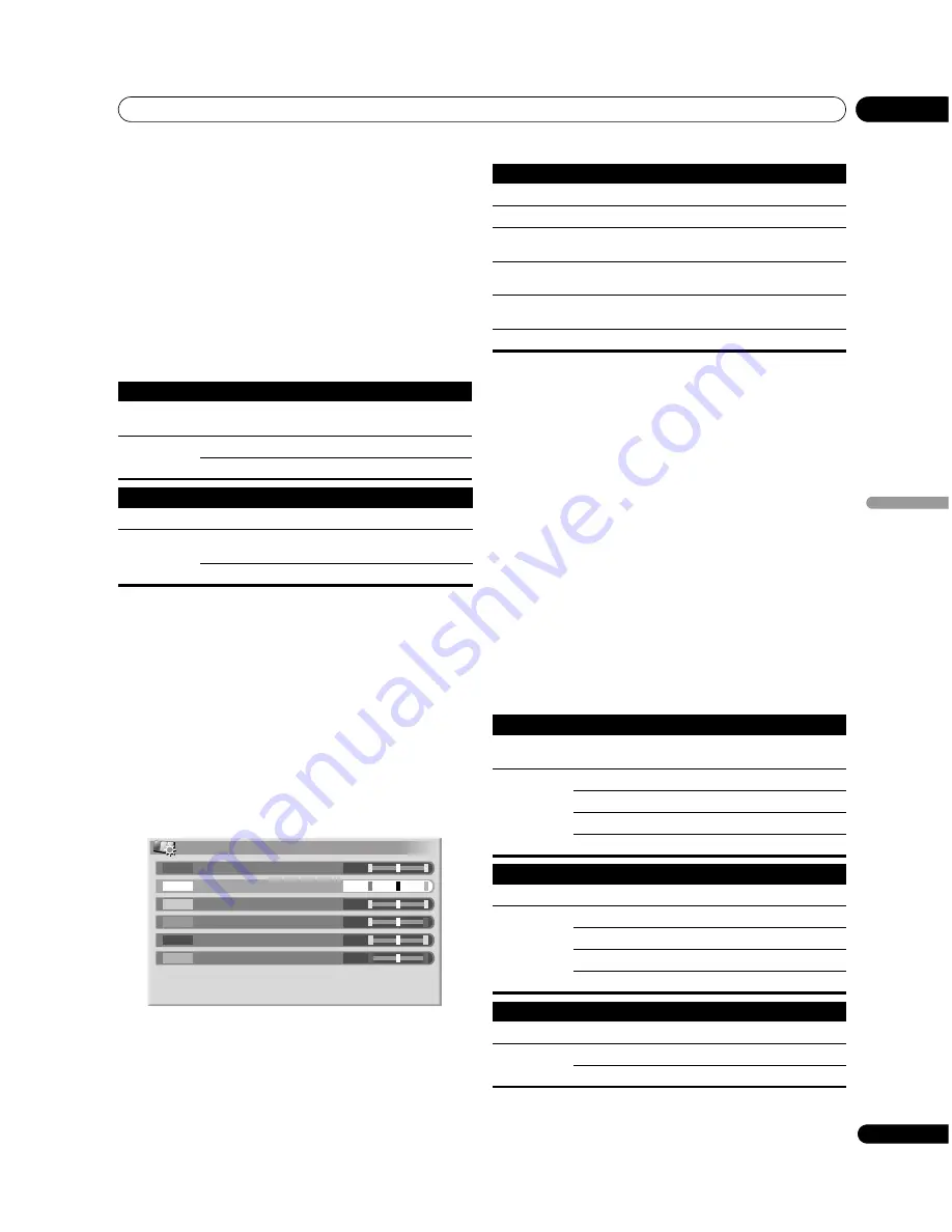 Pioneer PDP-428XG Operating Instructions Manual Download Page 163