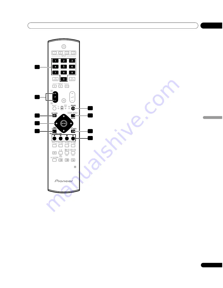 Pioneer PDP-428XG Operating Instructions Manual Download Page 185