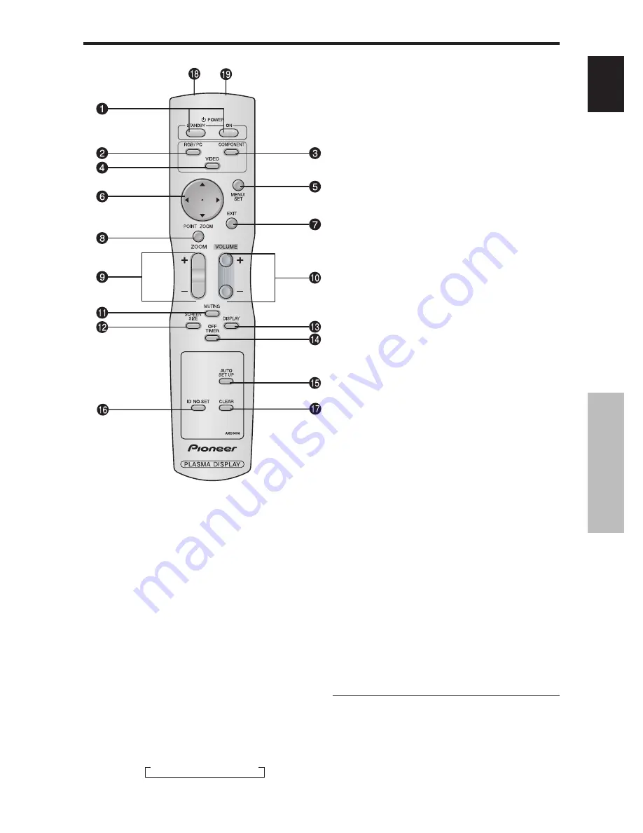 Pioneer PDP-42MVE1 Operating Instructions Manual Download Page 122