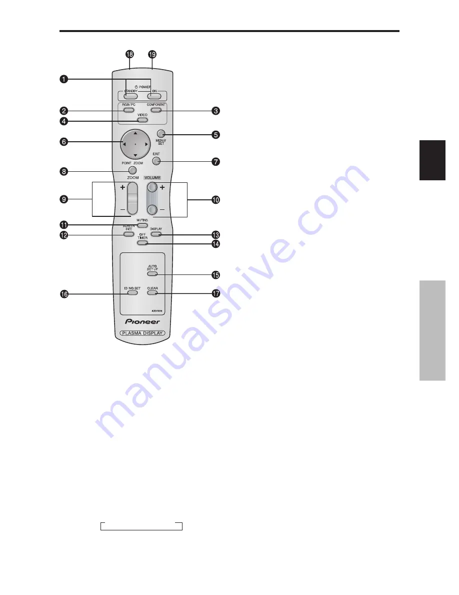 Pioneer PDP-42MVE1 Operating Instructions Manual Download Page 196