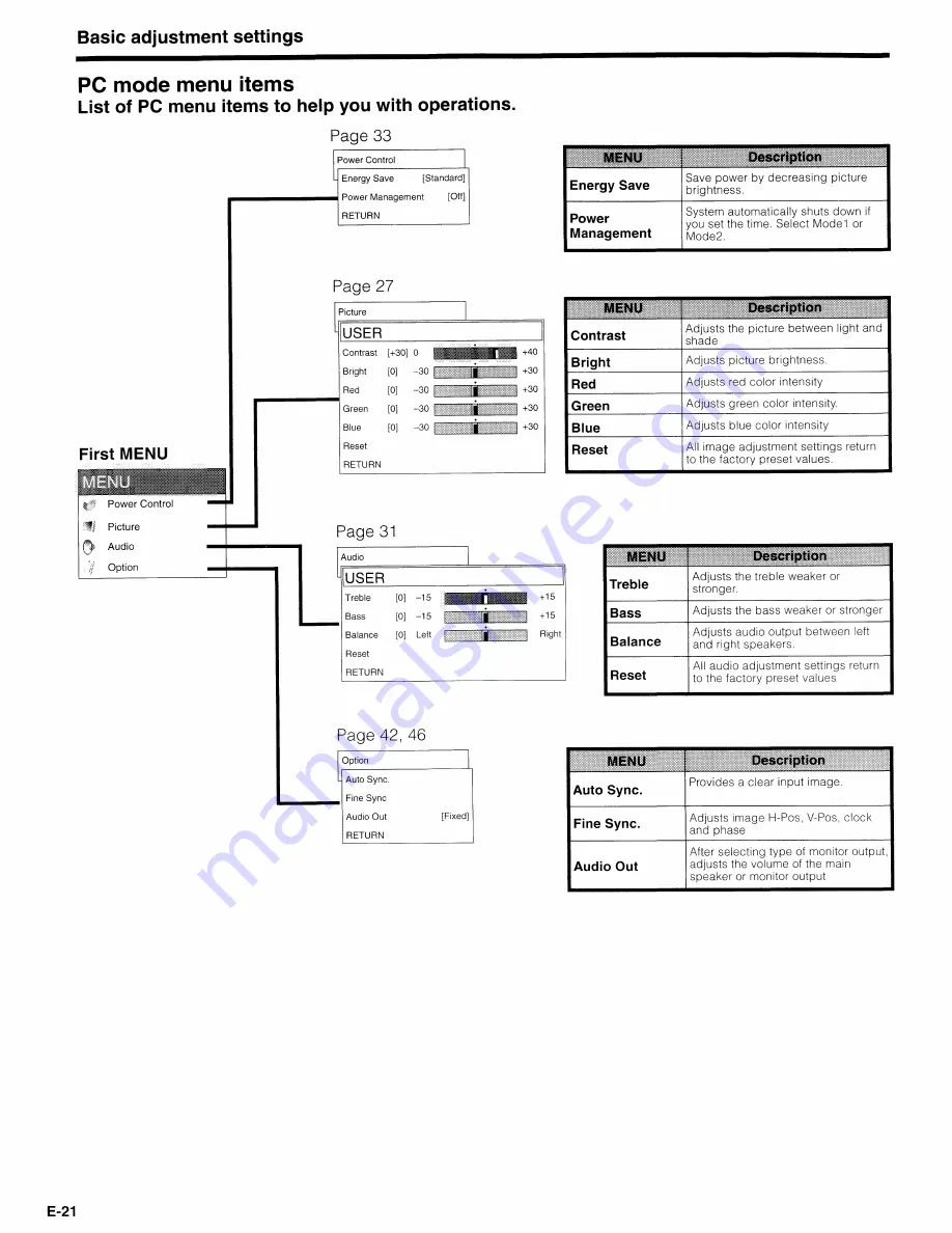 Pioneer PDP-4330HD Operating Instructions Manual Download Page 26