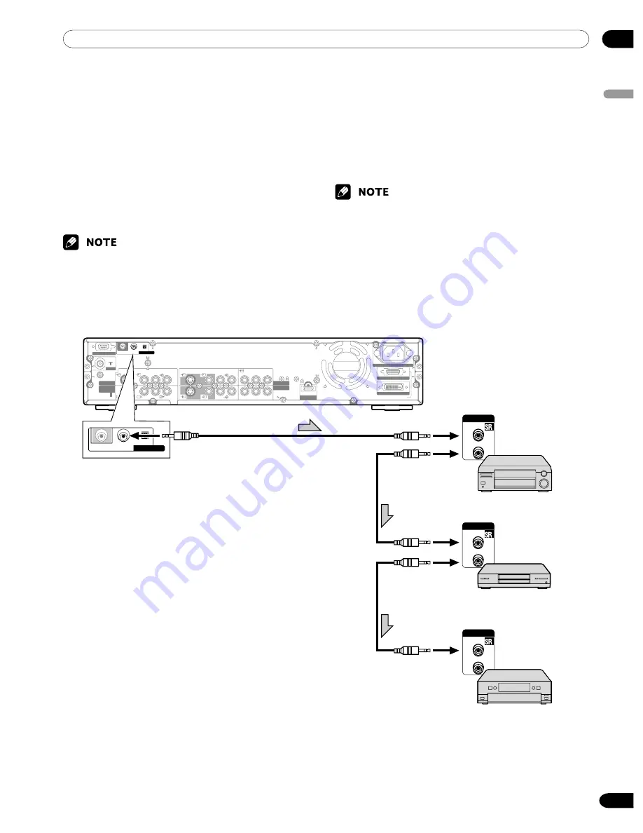 Pioneer PDP-434HDG Operation Instructions Manual Download Page 55