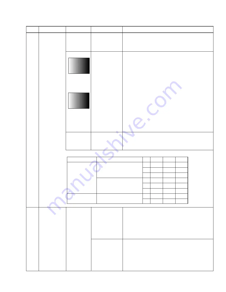 Pioneer PDP-505HD Service Manual Download Page 77