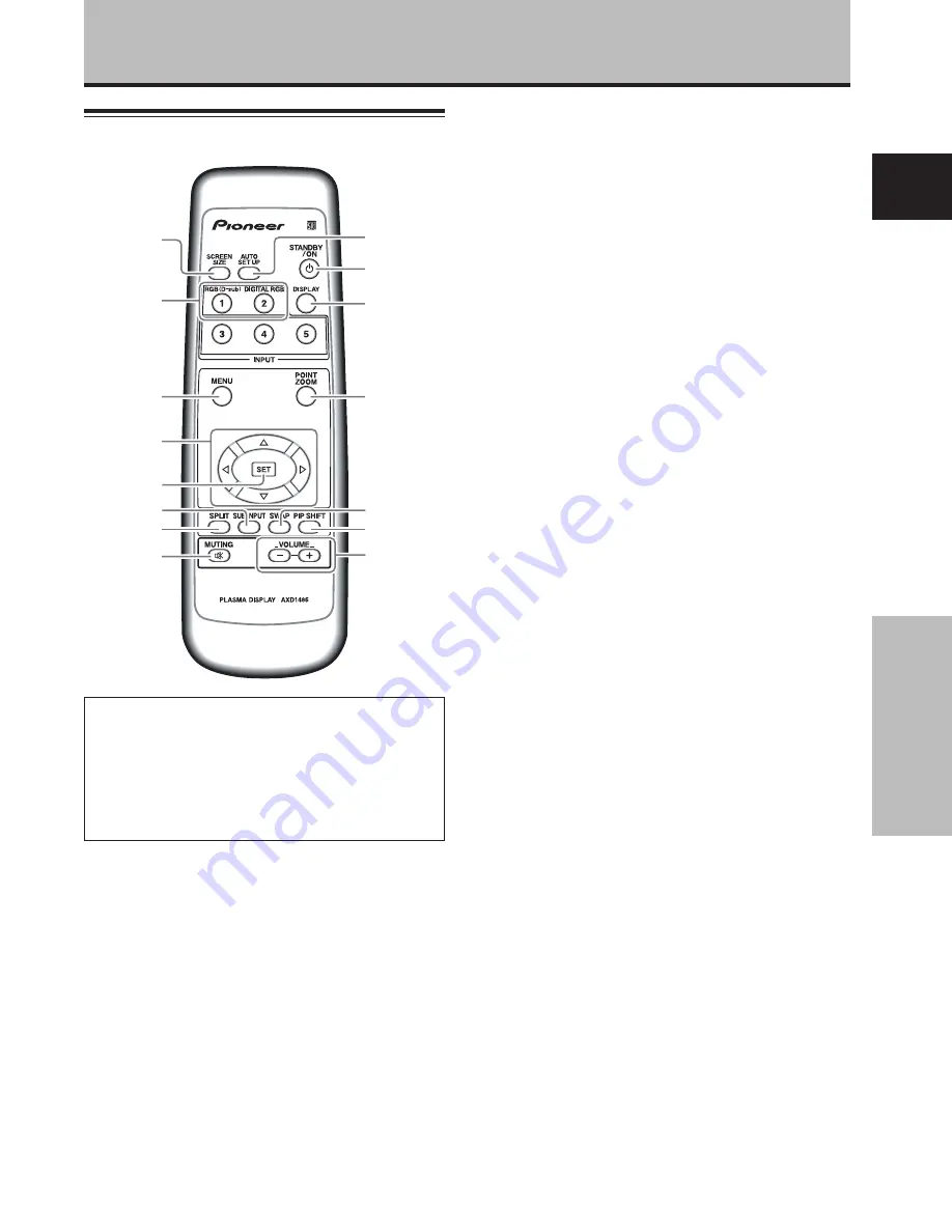 Pioneer PDP-50MXE1 User Manual Download Page 55