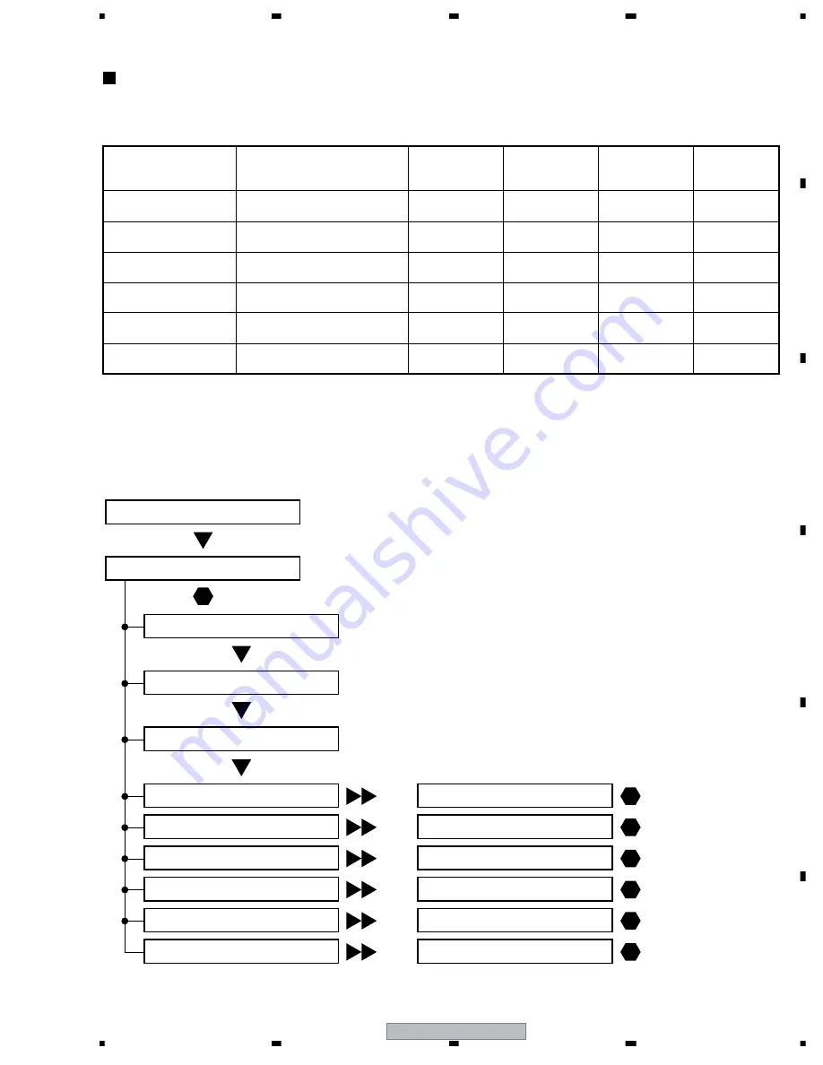 Pioneer PDP-6070PU Service Manual Download Page 133