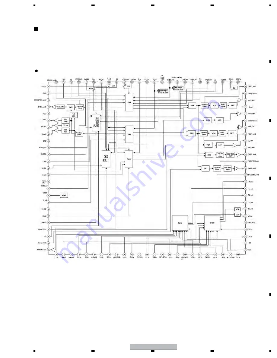 Pioneer PDP-6070PU Скачать руководство пользователя страница 205