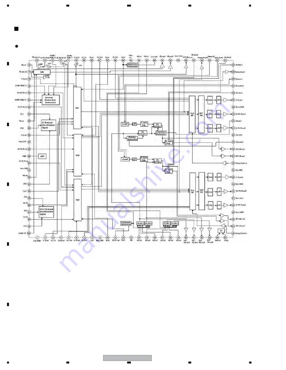 Pioneer PDP-6070PU Скачать руководство пользователя страница 206