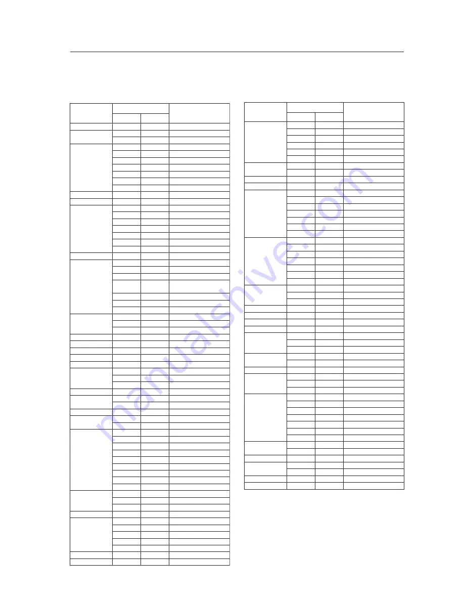 Pioneer PDP 607CMX Technical Manual Download Page 7