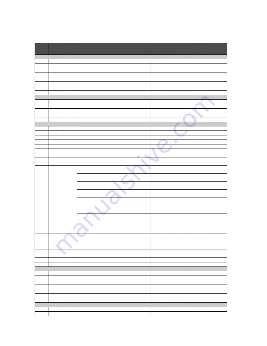 Pioneer PDP 607CMX Technical Manual Download Page 198