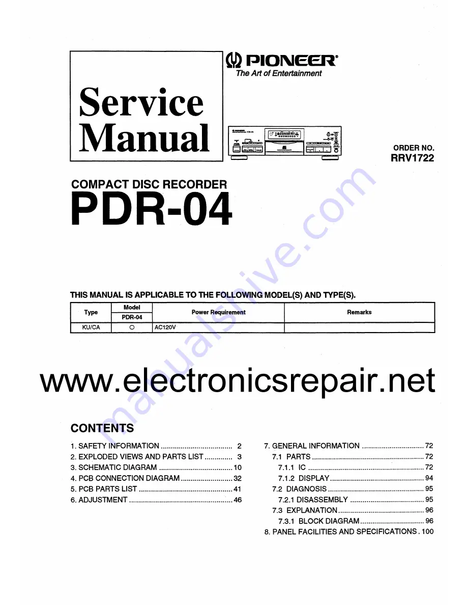 Pioneer PDR-04 Скачать руководство пользователя страница 1