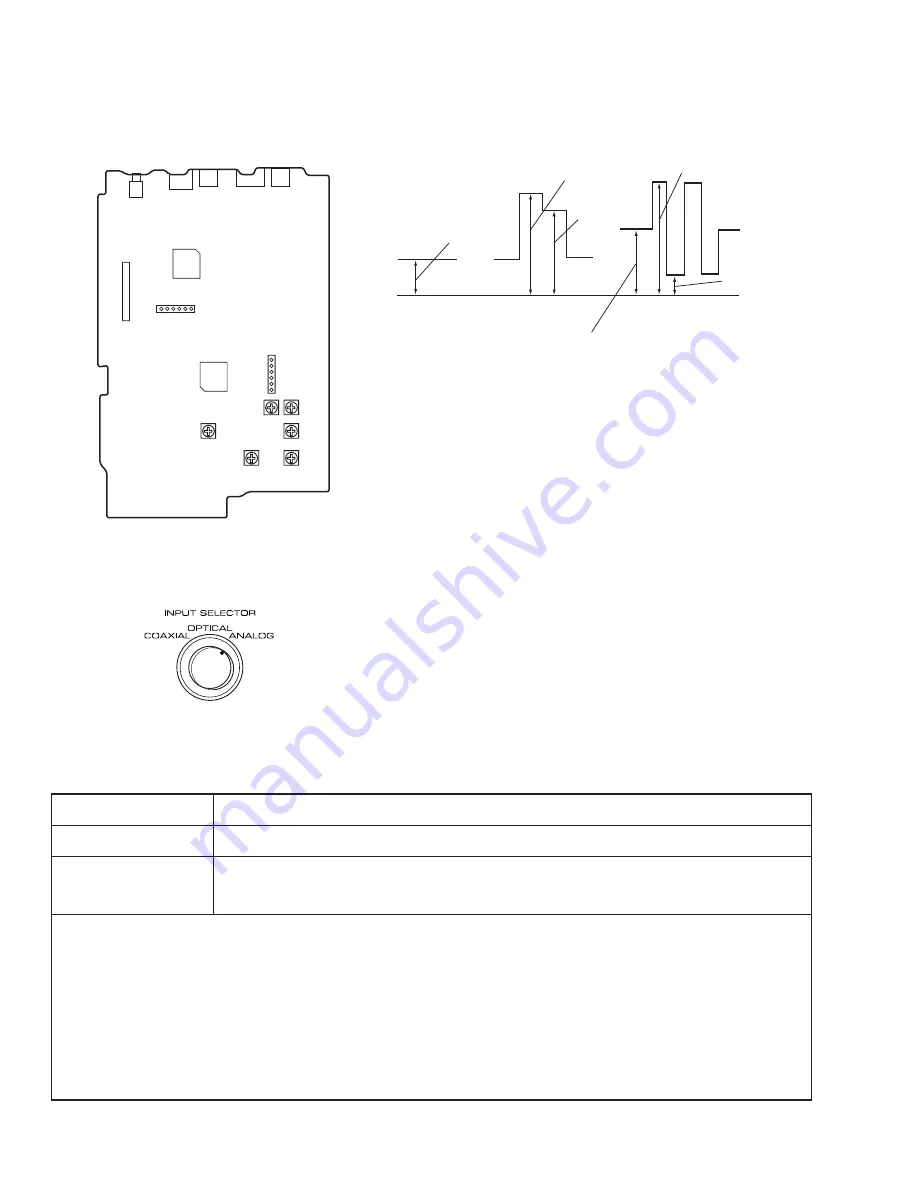 Pioneer PDR-V500 Service Manual Download Page 52