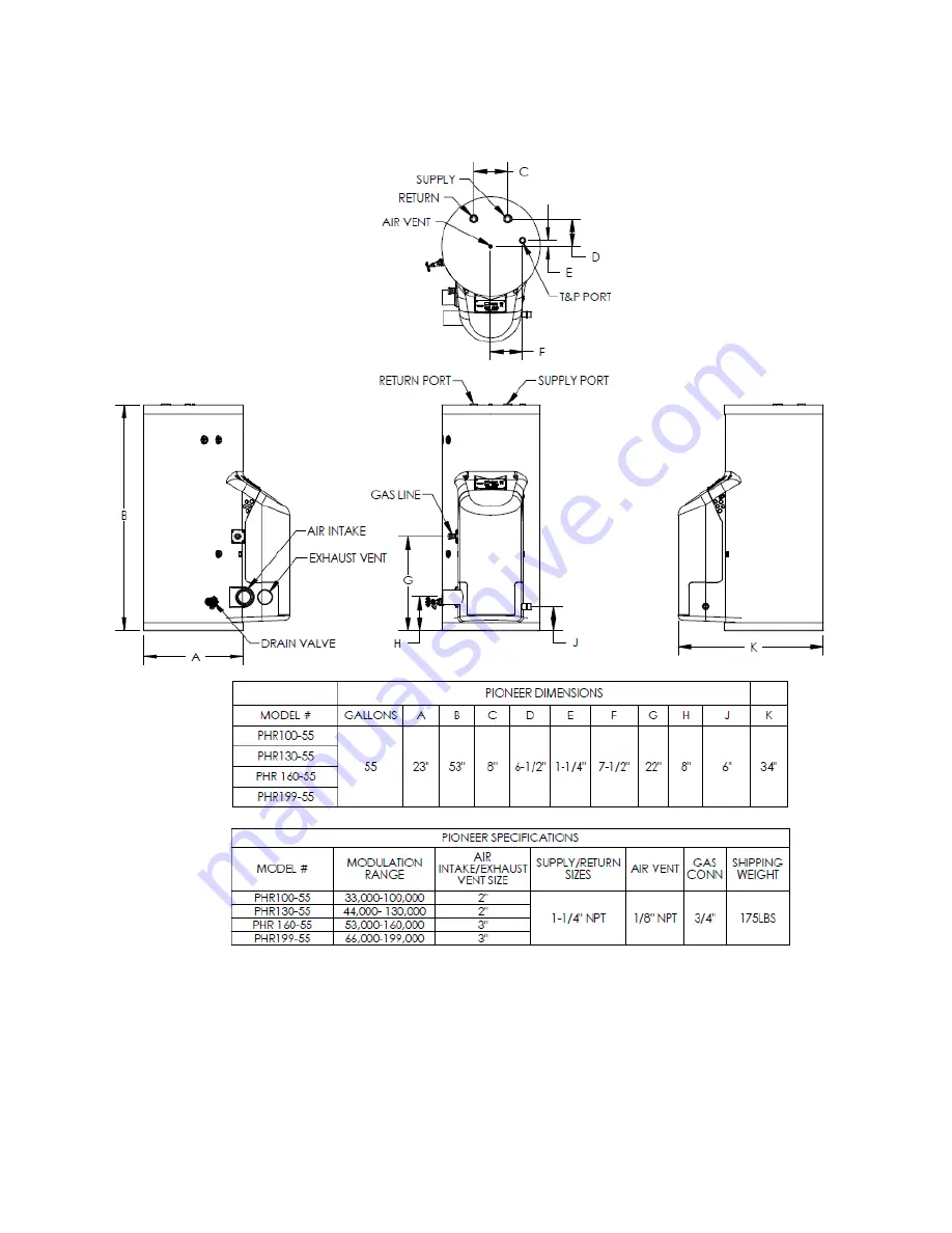 Pioneer PHR100-55 Instruction Manual Download Page 12