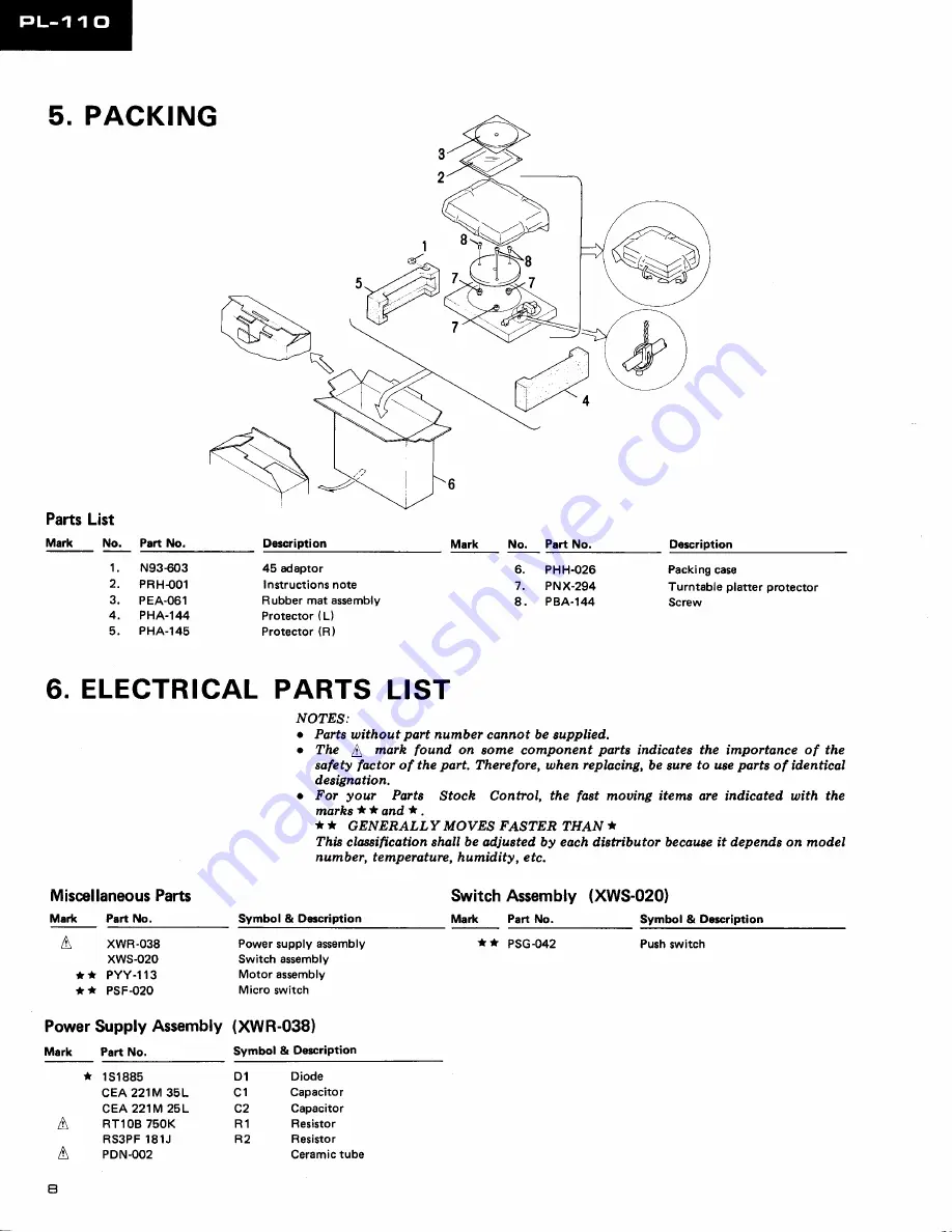 Pioneer PL-110 Service Manual Download Page 9