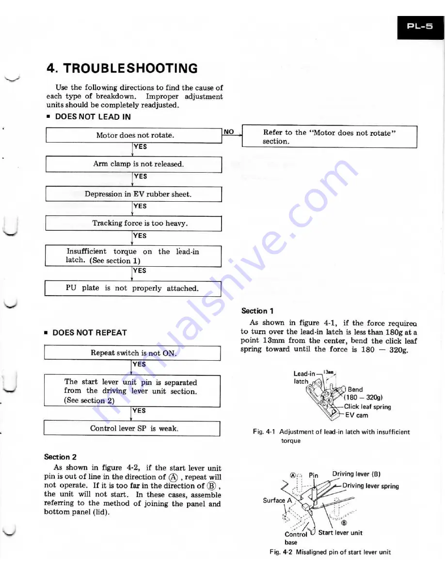 Pioneer PL-420 Service Manual Download Page 7