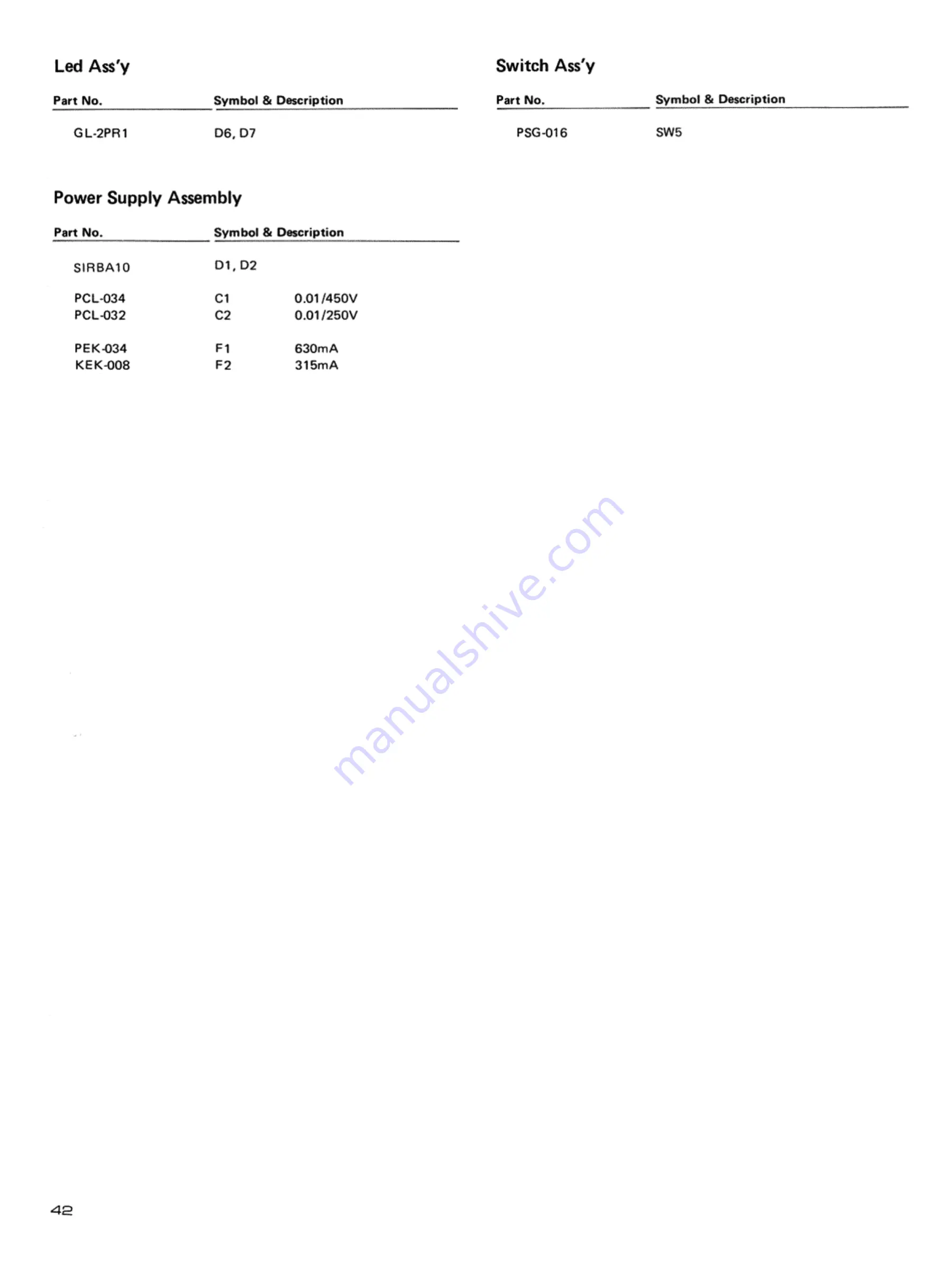 Pioneer PL-600 Service Manual Download Page 30