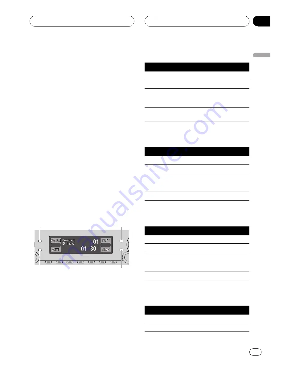 Pioneer Premier DEH-P660 Operation Manual Download Page 35