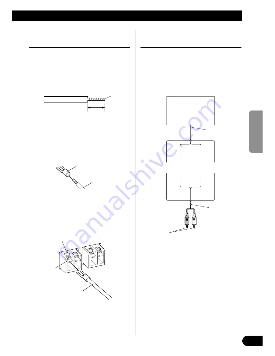 Pioneer Premier PRS-D1100M Owner'S Manual Download Page 41