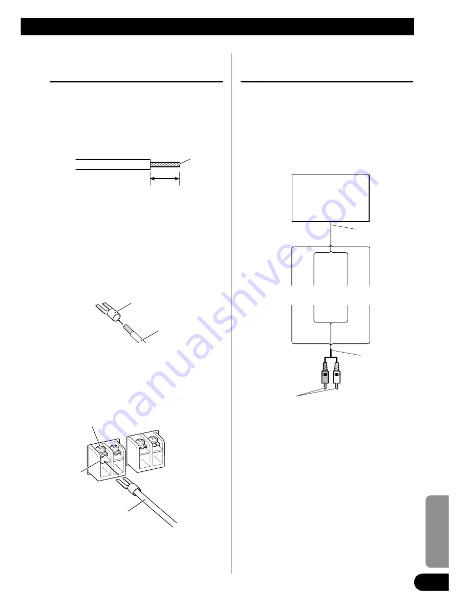 Pioneer Premier PRS-D1100M Owner'S Manual Download Page 105