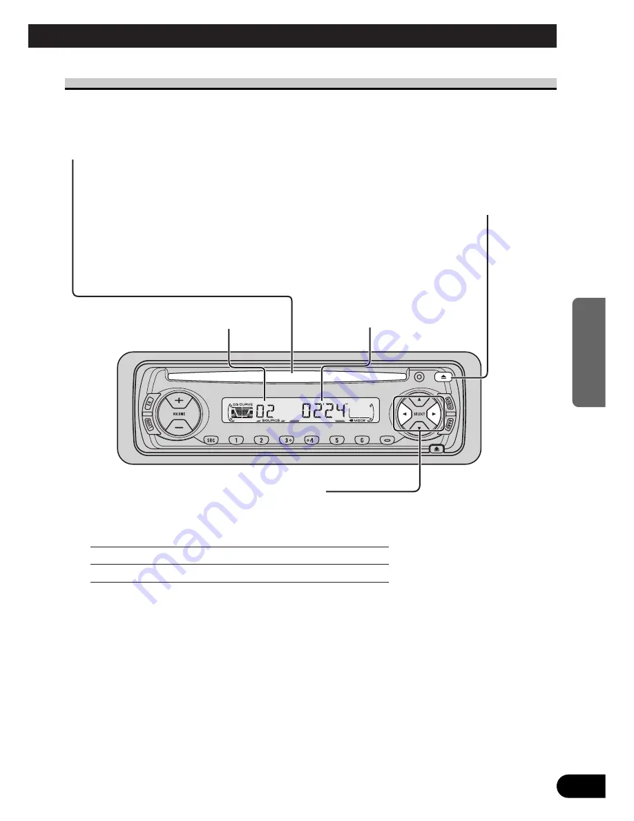 Pioneer Premier Super tuner III DEH-230 Operation Manual Download Page 49