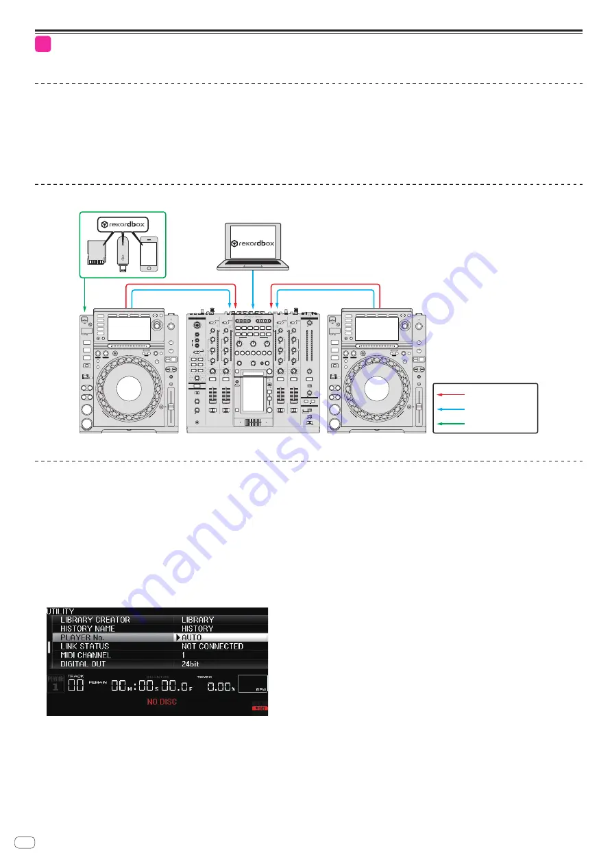 Pioneer PRO DJ LINK Скачать руководство пользователя страница 8