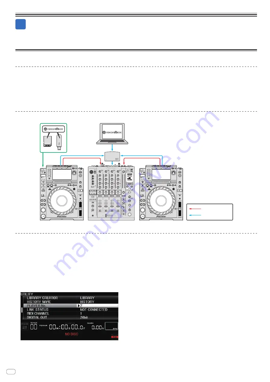 Pioneer PRO DJ LINK Скачать руководство пользователя страница 24