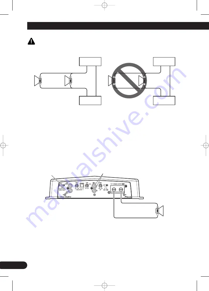 Pioneer PRS-D1200SPL - Premier Amplifier Скачать руководство пользователя страница 48