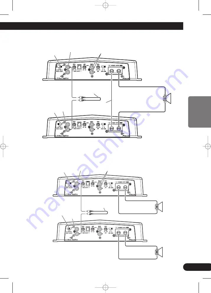 Pioneer PRS-D1200SPL - Premier Amplifier Скачать руководство пользователя страница 49