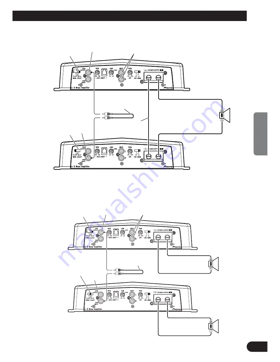 Pioneer PRS-D2000SPL - Premier Amplifier Скачать руководство пользователя страница 49