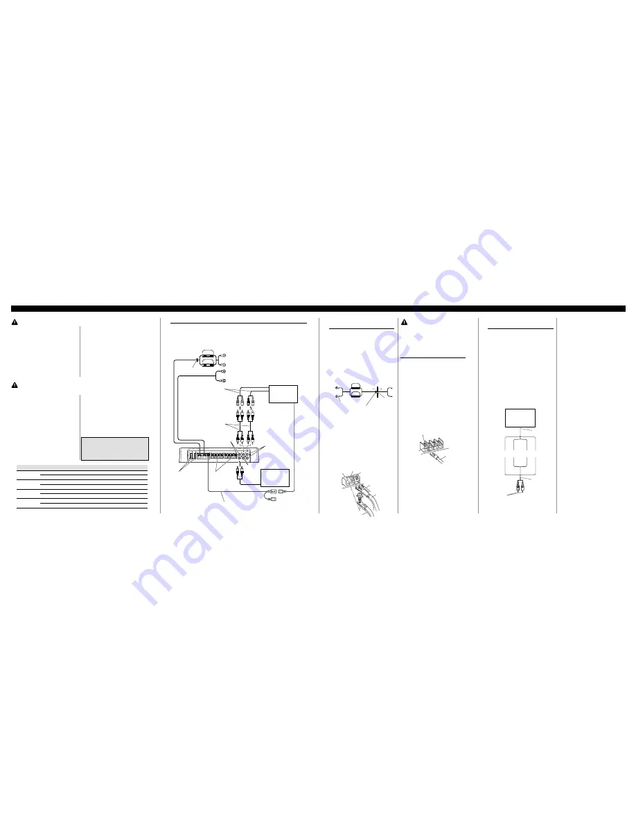 Pioneer PRS-D4000F - Premier Amplifier Owner'S Manual Download Page 5