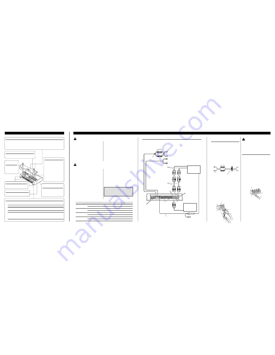 Pioneer PRS-D4000F - Premier Amplifier Owner'S Manual Download Page 7