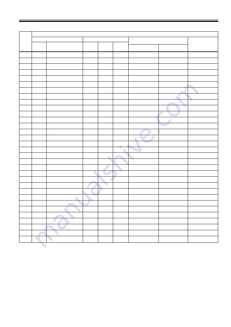 Pioneer PRV-LX1 Operating Instructions Manual Download Page 78