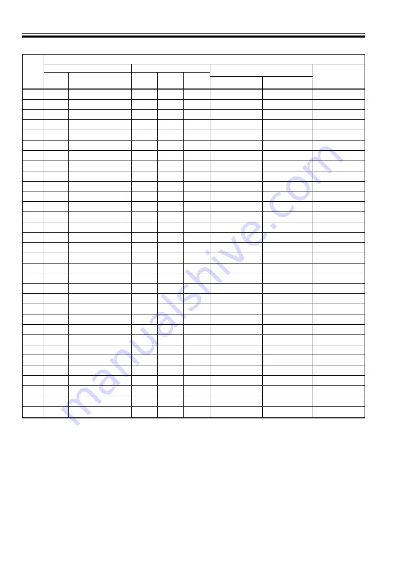 Pioneer PRV-LX1 Operating Instructions Manual Download Page 79