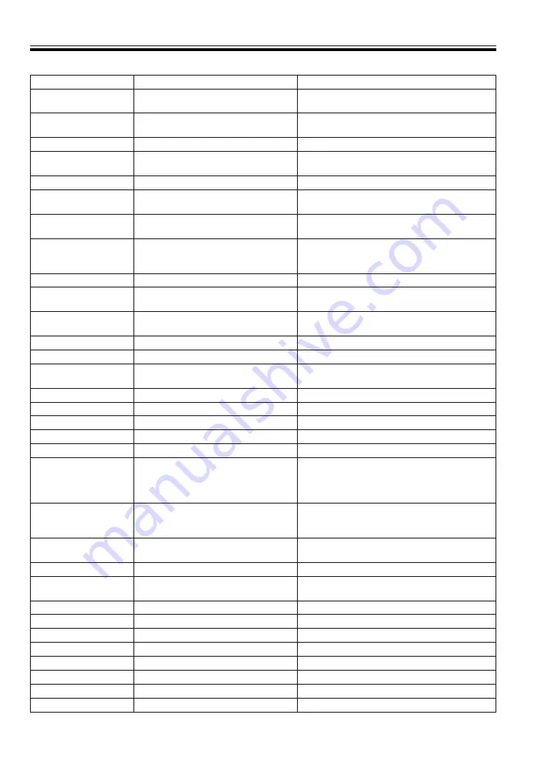 Pioneer PRV-LX1 Operating Instructions Manual Download Page 89