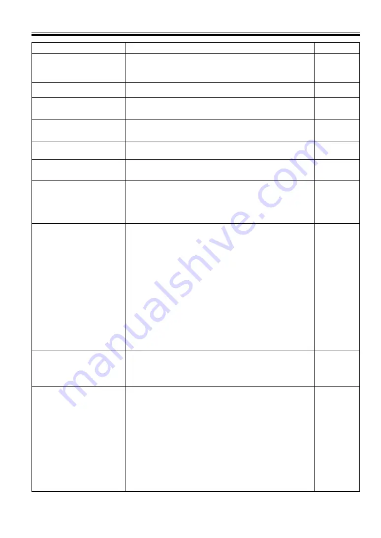 Pioneer PRV-LX1 Operating Instructions Manual Download Page 96