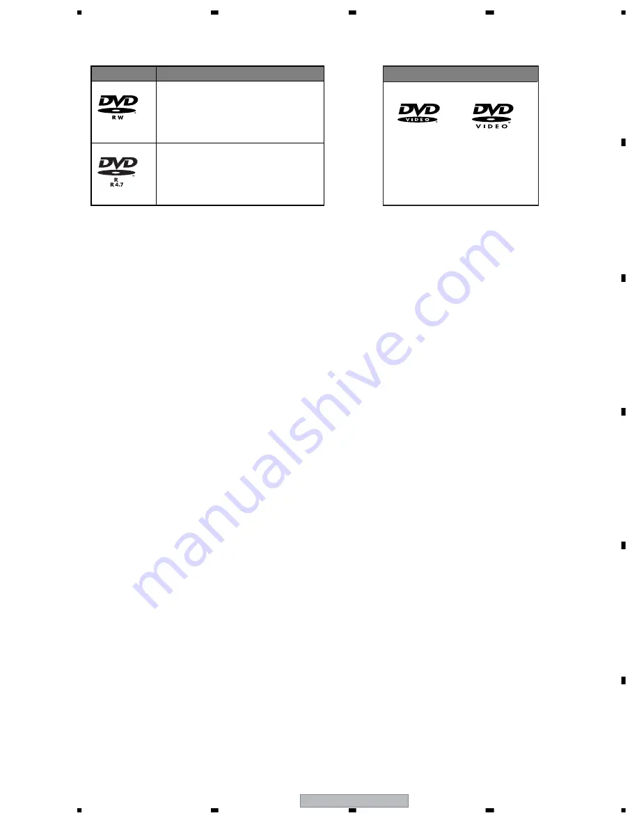 Pioneer PRV-LX10 Service Manual Download Page 5