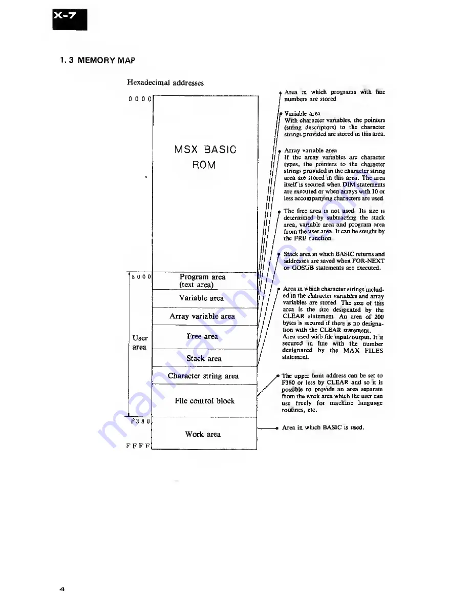 Pioneer PX-7 Service Manual Download Page 4