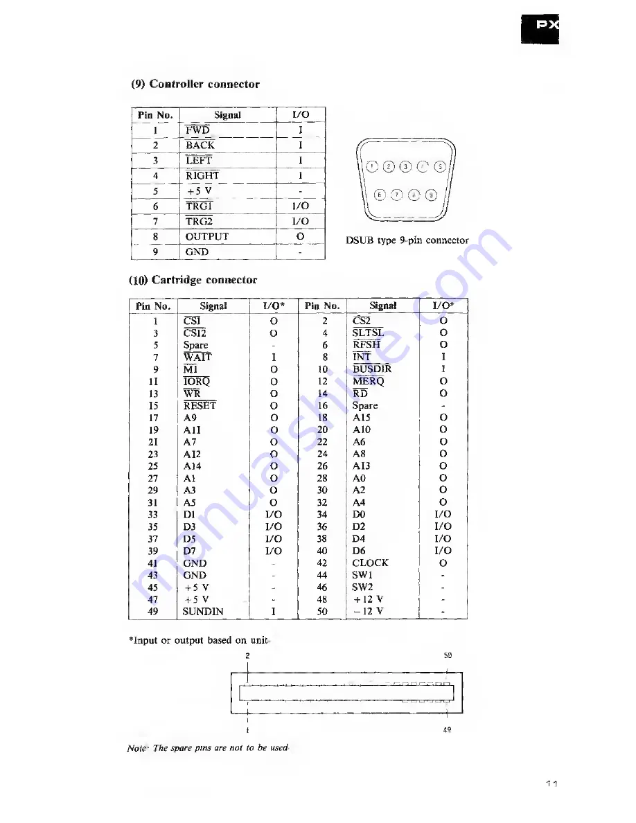 Pioneer PX-7 Service Manual Download Page 11