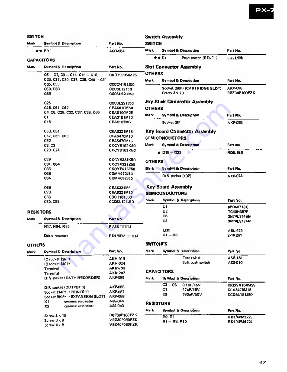 Pioneer PX-7 Service Manual Download Page 47