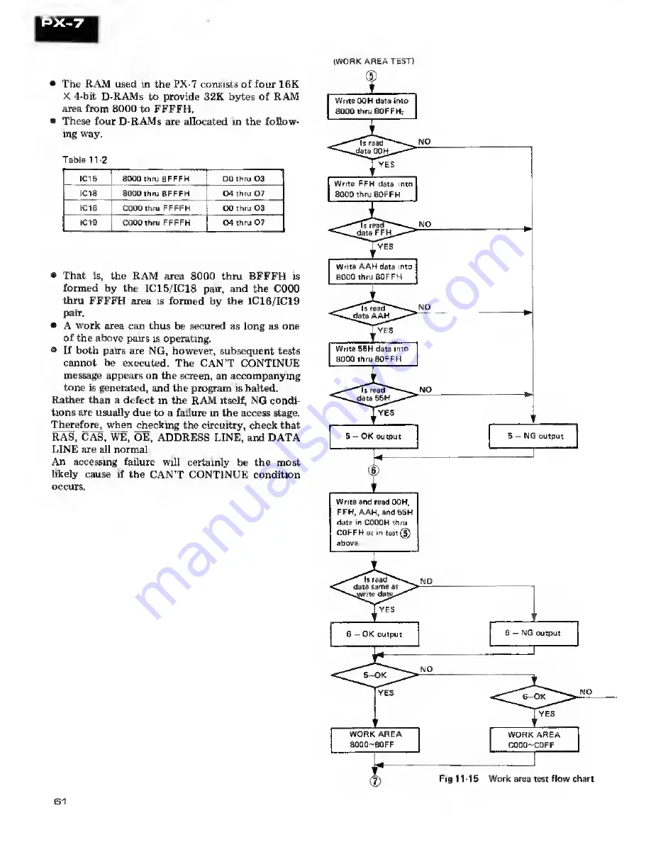 Pioneer PX-7 Service Manual Download Page 61