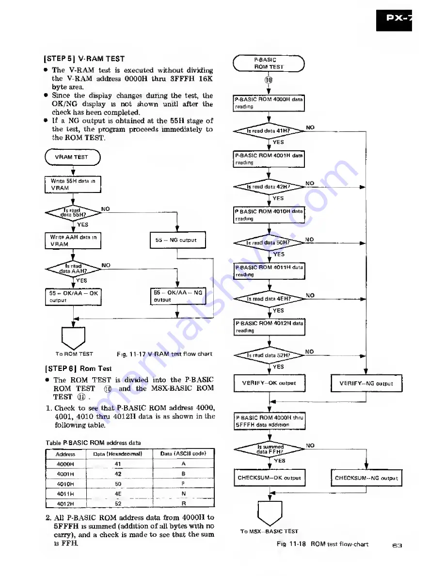 Pioneer PX-7 Service Manual Download Page 63