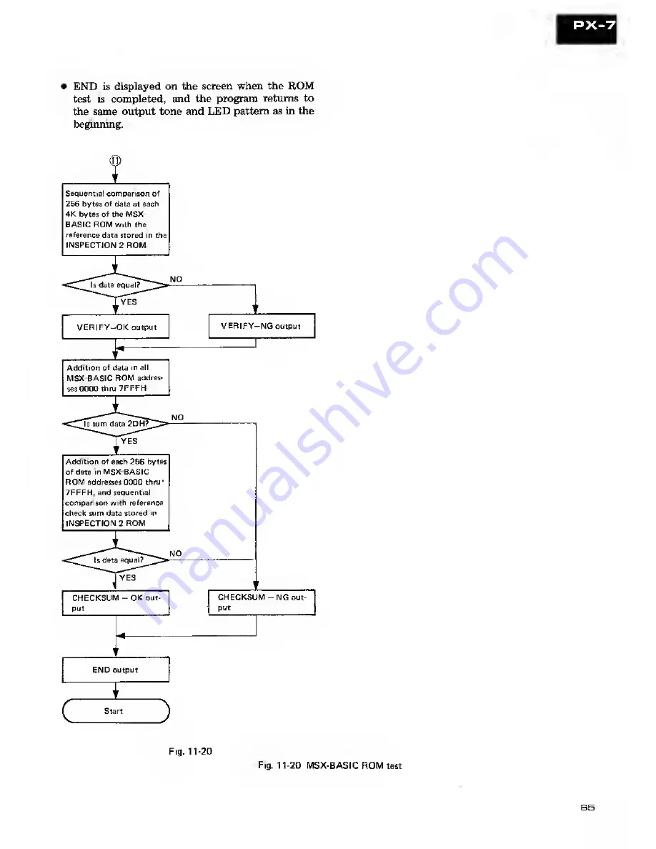 Pioneer PX-7 Service Manual Download Page 65