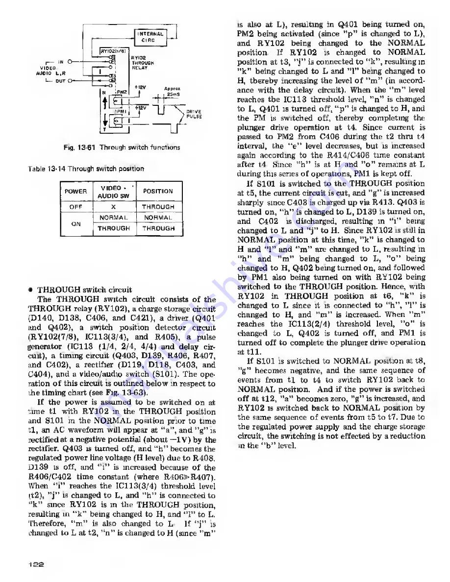 Pioneer PX-7 Service Manual Download Page 122