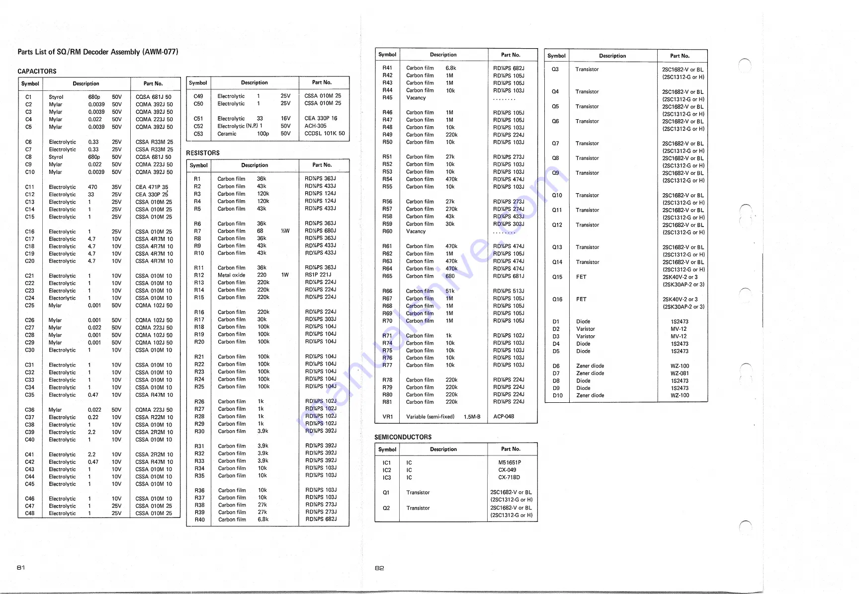 Pioneer QX-949A F Service Manual Download Page 53