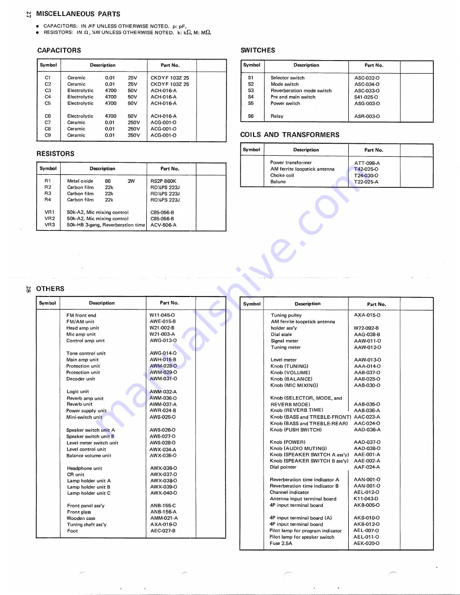 Pioneer QX-9900 Service Manual Download Page 22